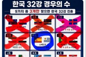 韩国网友心态崩溃：全球都在针对我们，收拾行李准备回国，怕被扔鸡蛋