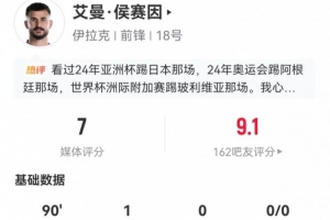 30岁中锋艾曼·侯赛因本战3射1中 12次对抗3次成功 拿下7分