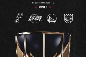 开拓者媒体公布NBA杯对手阵容:3胜1负易如反掌,或可实现四战全胜
