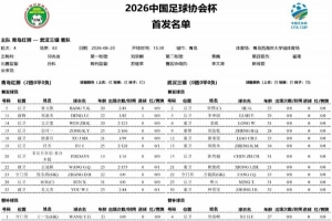 青岛红狮对阵武汉三镇足协杯第4轮赛事首发阵容揭晓：双方均派上全华班阵容