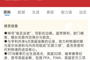 萨拉赫34岁生日当天，世界杯首战对阵比利时