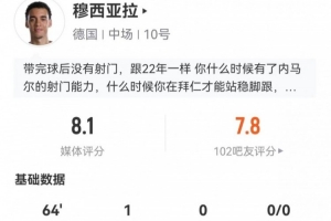 穆西亚拉此役进1球送2关键助攻 丢16球抢断5次过人4次成功 得8.1分