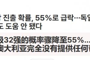 韩媒热议:德日澳三国无力助阵,韩国晋级机会仅剩55%