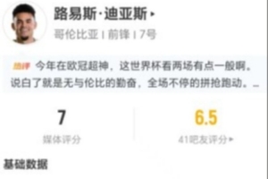迪亚斯此役3射1中+15次丢球权+3次关键传球 18次对抗7次成功 得到7分评价
