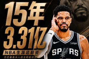 历史之最!哈里斯15年累积3.31亿