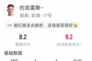 约克雷斯全场数据:传球射门均有所贡献,5次射门2次射正,4次关键传球,1次错失良机