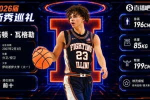 快船队以5号签在NBA选秀大会上摘得基顿·瓦格勒，此球员是祖巴茨交易所得