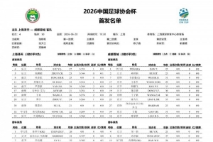 上海泽天对阵成都蓉城首发阵容:韦世豪、拜合拉木亮相,帅惟浩替补出场