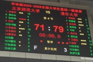 CUBAL半决赛次轮：惊险一役！北师大单场输8分艰难晋级决赛