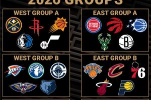 新赛季NBA分组公布：湖人、勇士、马刺同在一组，尼克斯、热火、骑士分在一组