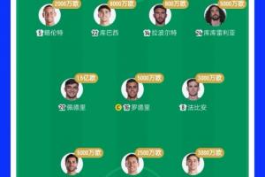 5.2亿对决1500万！西班牙队首发球员总估值是对手的34倍，佩德里价值相当于10支球队