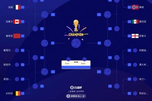 世界杯16强最新排位：英格兰对阵墨西哥 比利时对战美国/波黑胜者