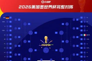 乌拉圭暂列第二！西班牙与乌拉圭同组的H组第二，将挑战阿根廷所在的J组第一