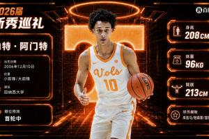 即将赠予雄鹿~NBA选秀大会：热火以13顺位挑选内特·阿门特