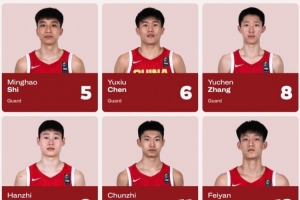 媒体人：这场比赛将增强中国U17男篮的信心，大家应坚信自己具备实力