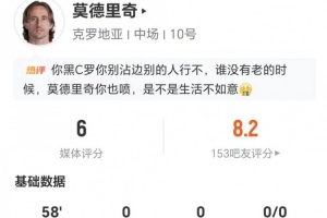魔笛此役无射门无关键传球 1次犯规制造点球+传球成功率100% 得分仅6分