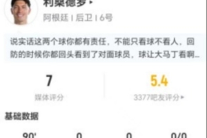 利马此役7次解围2次拦截4次抢断,11次对抗成功8次+2次犯规2次造犯规,荣获7分评价