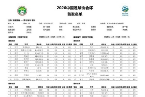 无锡吴钩对阵青岛海牛足协杯第4轮比赛首发阵容:海牛外援叶博亚将首发登场