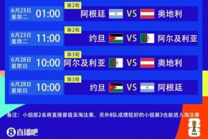 梅西复出后！6月23日凌晨1点阿根廷对阵奥地利，梅西有望独霸射手榜