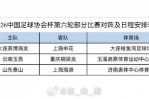 顶住压力！泰山队逆境爆发展现顽强意志