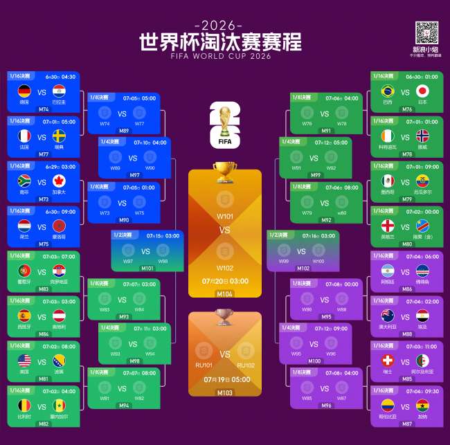 库拉索对科特迪瓦