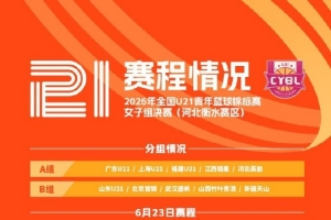 全国U21青年篮球女子组锦标赛决赛将在河北衡水举办