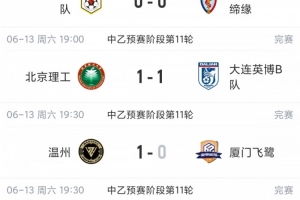 中乙赛事总结：泰山B队五轮未尝胜绩降至第四位，厦门飞鹭连胜终止未能登顶